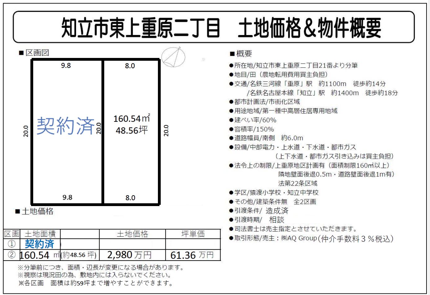 新　東上重原